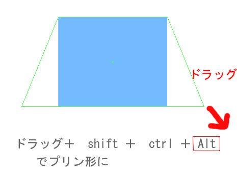 Illustrator イラレ Cs 長方形を自由変形ツールでさせて不整形の台形にしたい場合 プリンの形 覚書